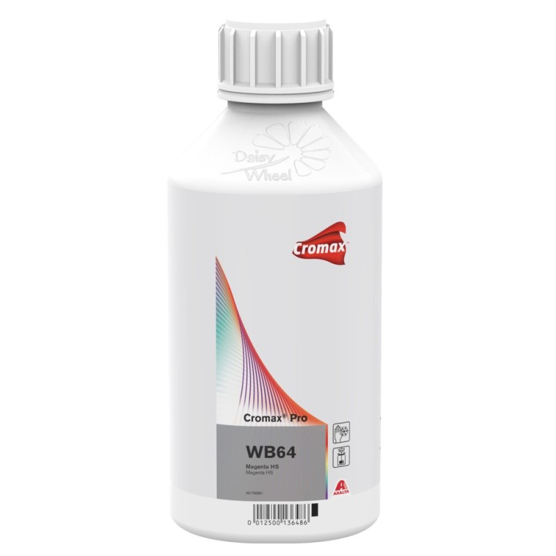 Dupont Bases Cromax PRO