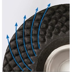 Disque à meuler semi flexible Turbo twister